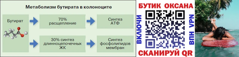 Бутират буратино  Глазов 